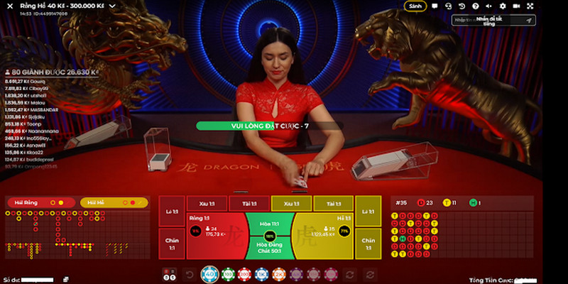b52 play xổ số miền nam thứ năm hàng tuần