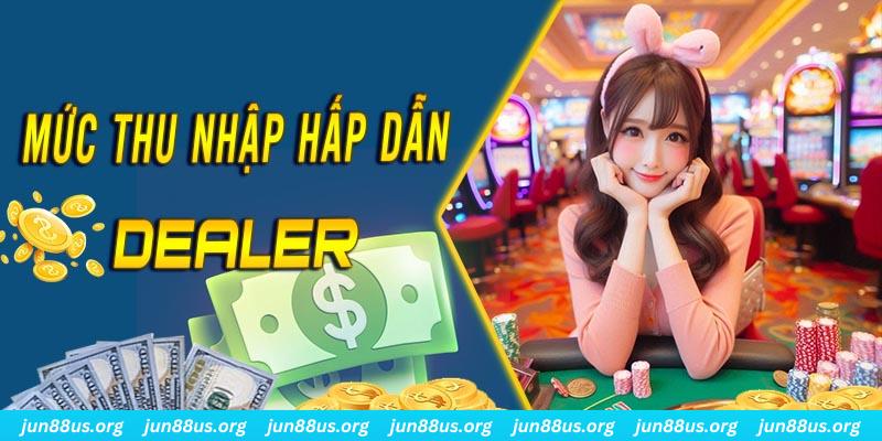 b52 play slot nghĩa là gì