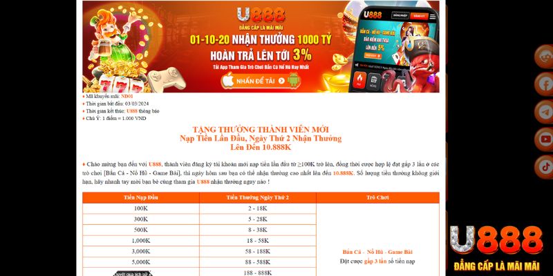 b52 play TP Xổ Số