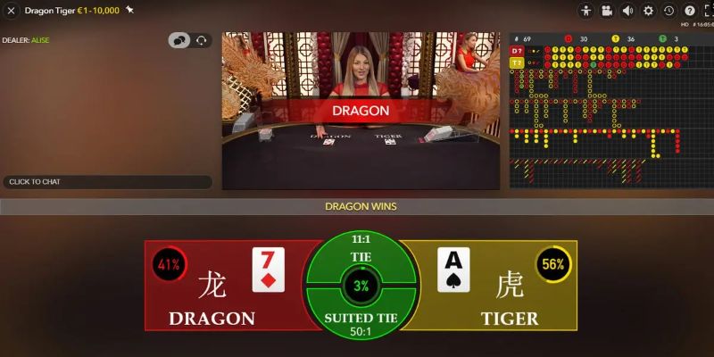 b52 play slot là gì dịch