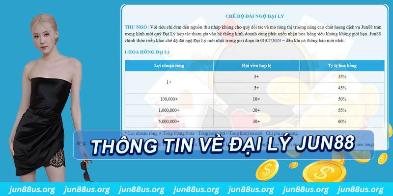 b52 play xổ số thứ ba hàng tuần
